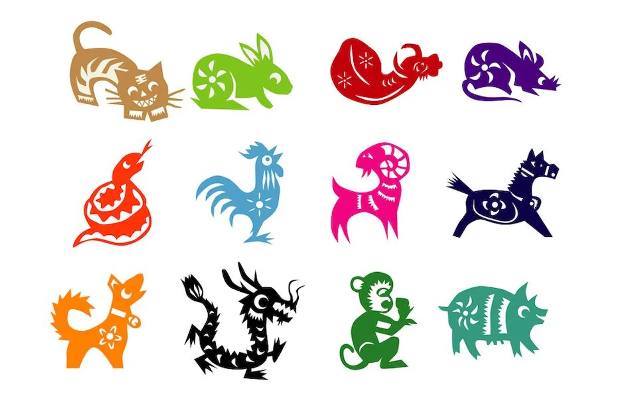 Kinesisk horoskop for fem tegn den 29. november