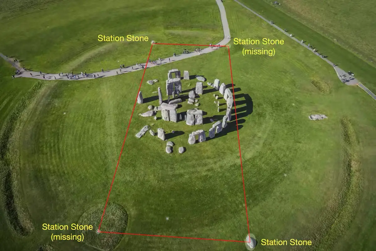 Arkæologer har gjort en revolutionerende Stonehenge opdagelse!