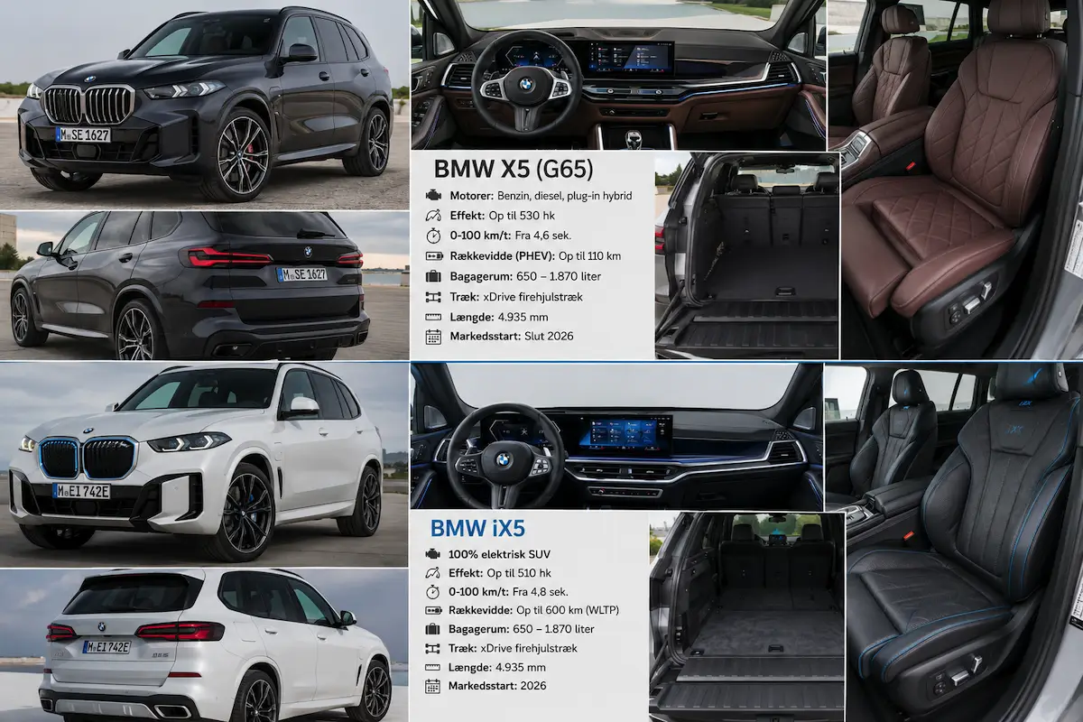 BMW lancerer 7 nye modeller i begyndelsen af 2027