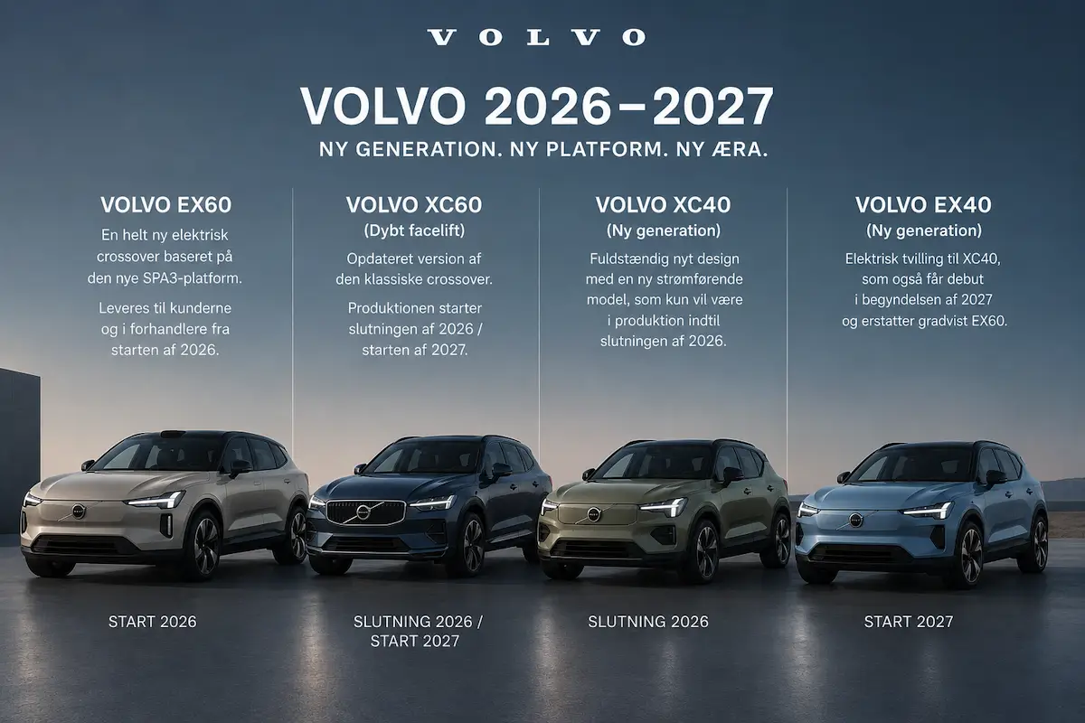 Volvo lancerer fire nye biler i 2027