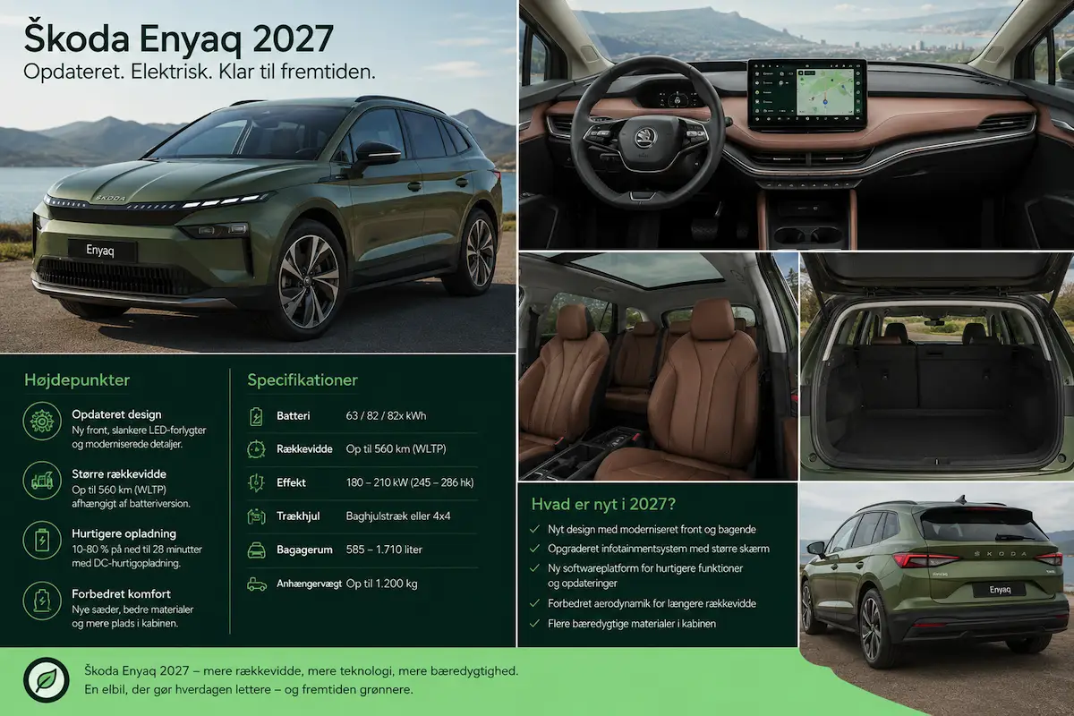 Škoda lancerer fem store modelnyheder i 2027