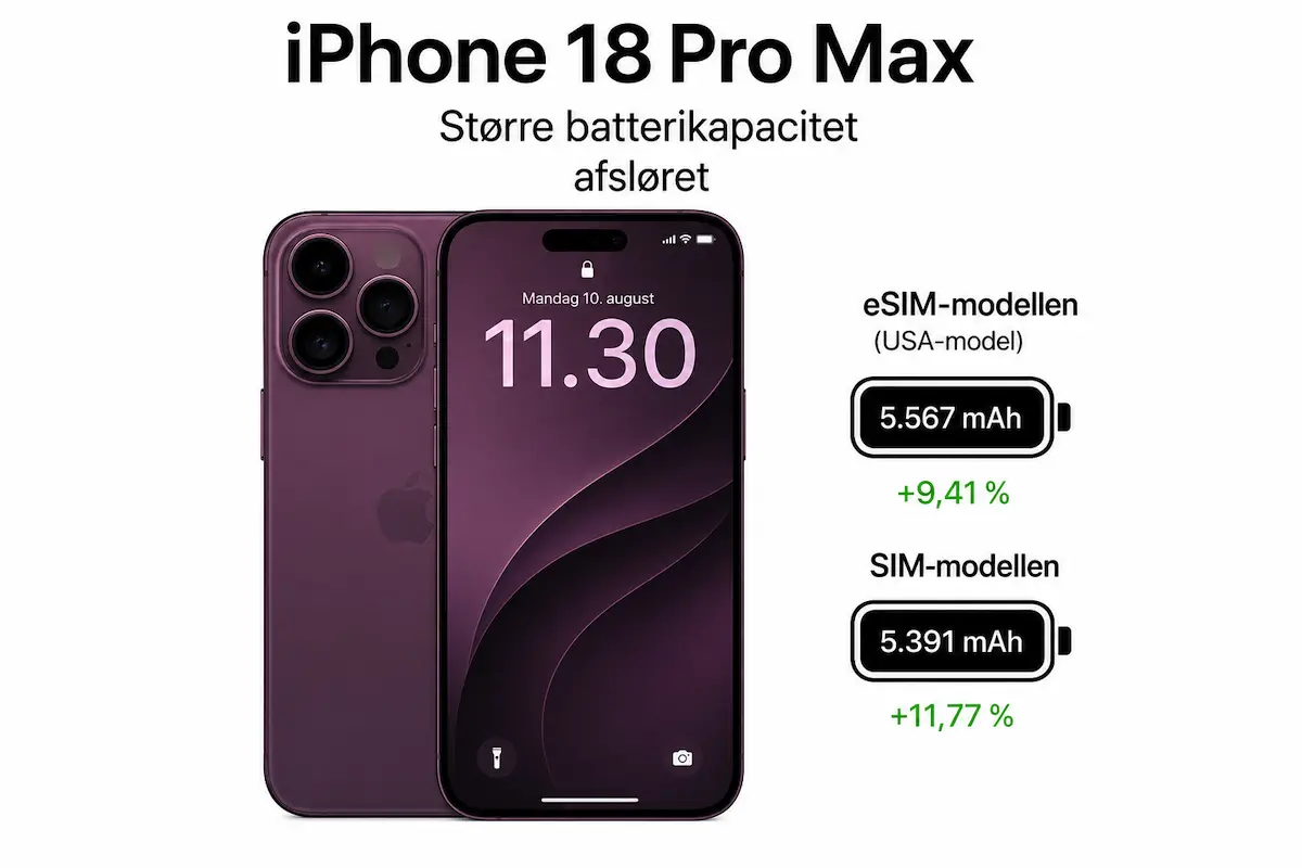 Ny iPhone 18 kommer om en måned: Her er ændringerne i design og funktioner