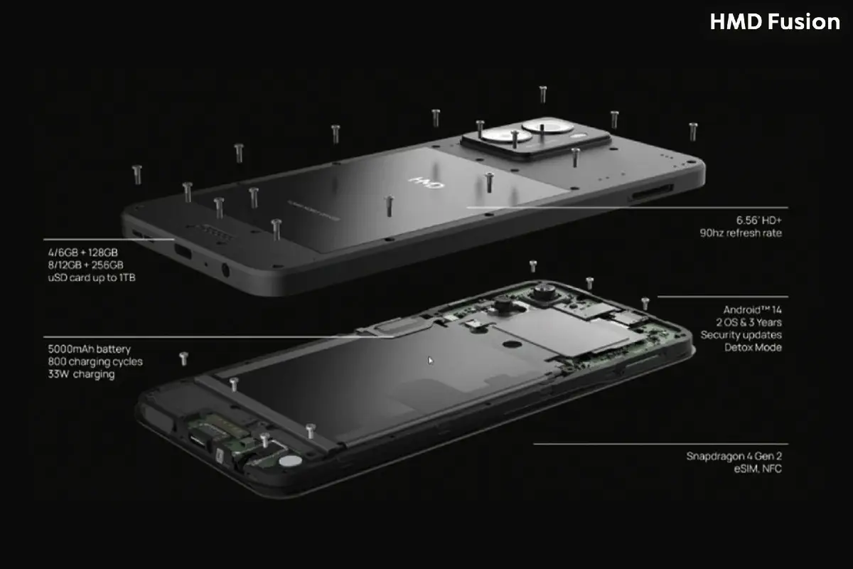 HMD Fusion: Telefonen som et byggesæt