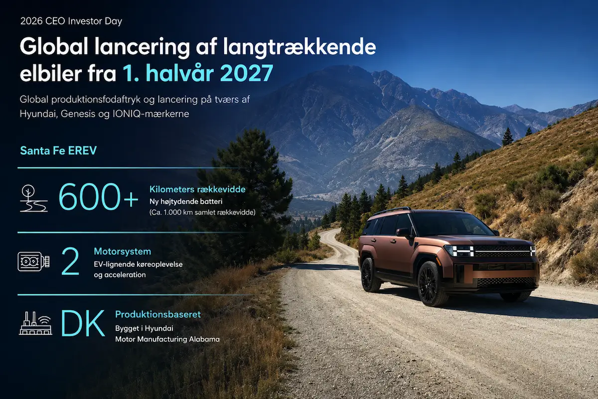 Hyundai og Genesis udvikler hybrider med over 1.000 km rækkevidde