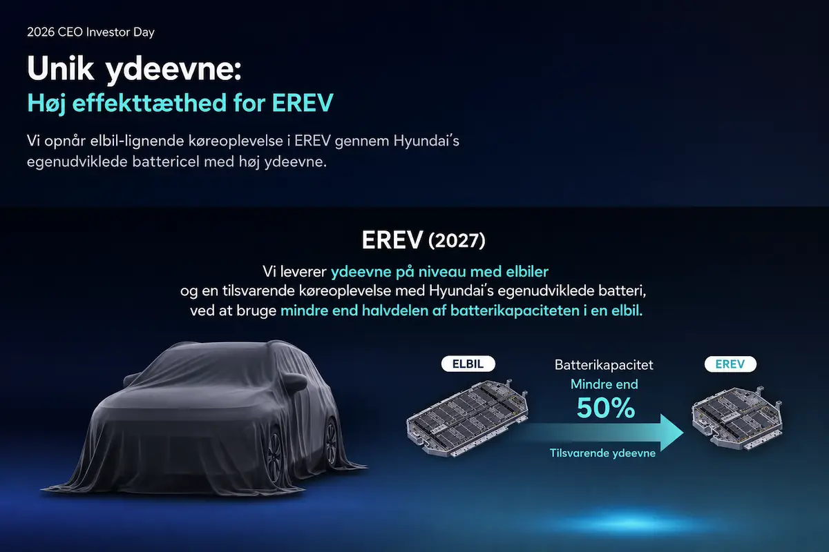 Hyundai og Genesis udvikler hybrider med over 1.000 km rækkevidde